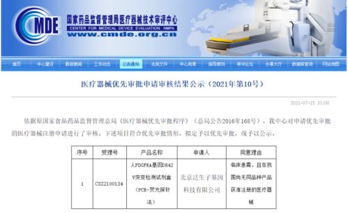 7月第5周新產(chǎn)品盤(pán)點(diǎn) 泛生子伴隨診斷試劑盒獲NMPA優(yōu)先審批，醫(yī)學(xué)診斷服務(wù)迎新突破